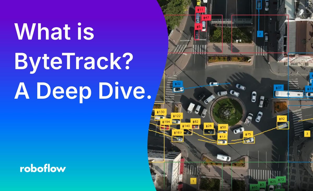 What is ByteTrack? A Deep Dive.