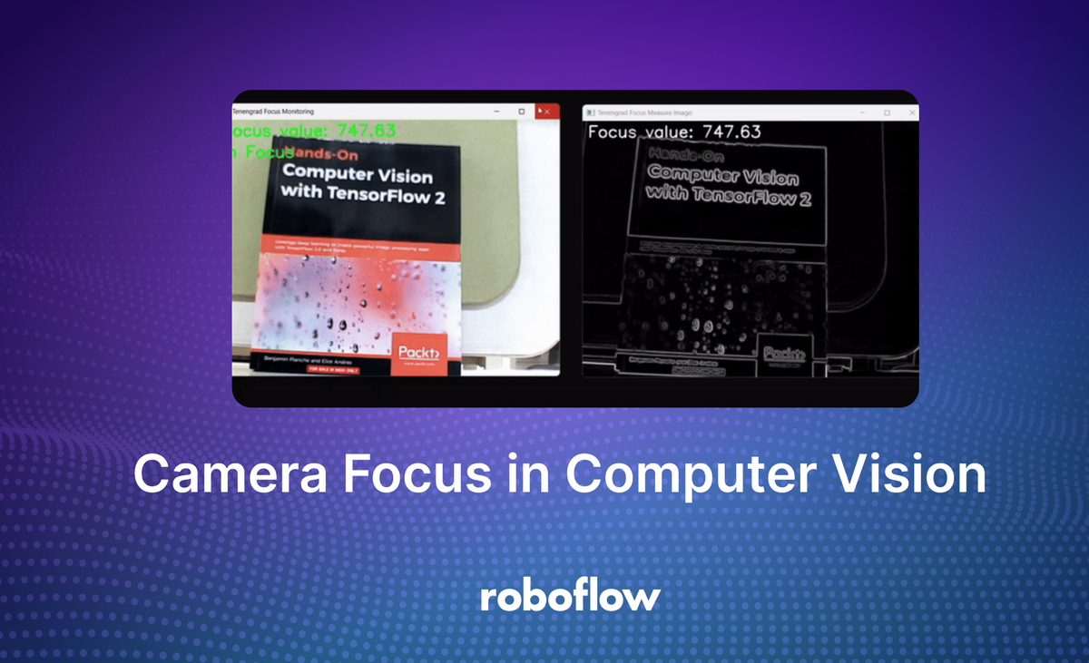 Camera Focus in Computer Vision: A Guide