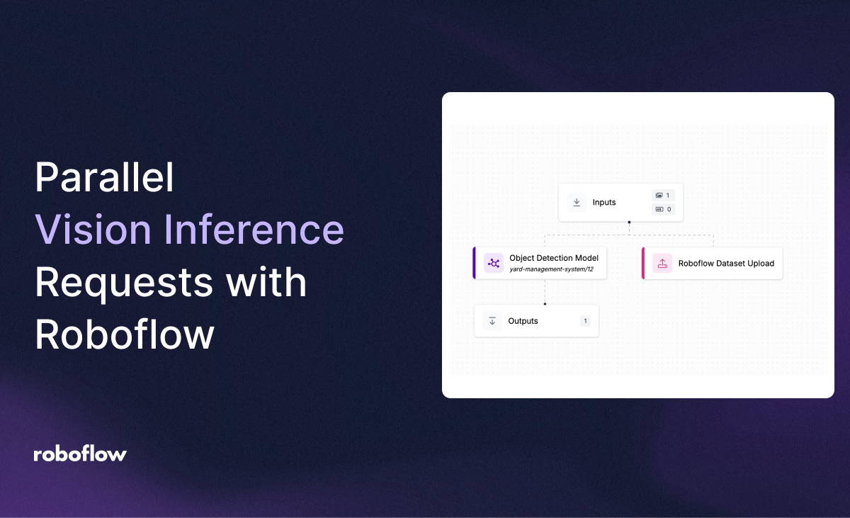 Parallel Inference Requests with Roboflow