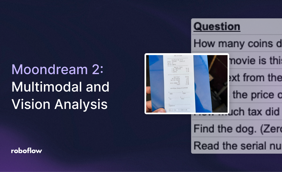 Moondream 2: Multimodal and Vision Analysis