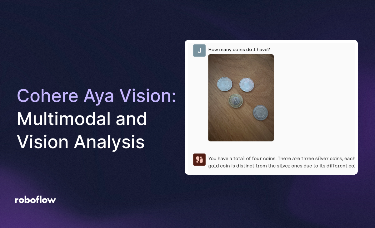 Cohere Aya Vision: Multimodal and Vision Analysis