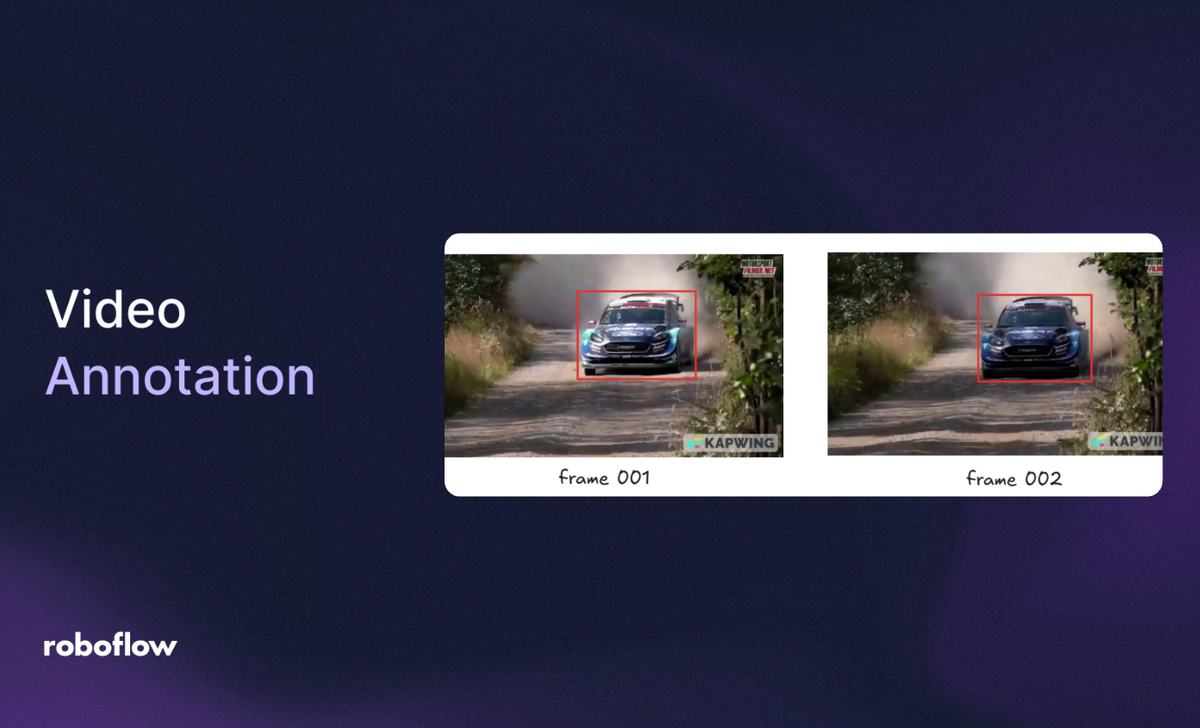 video annotation