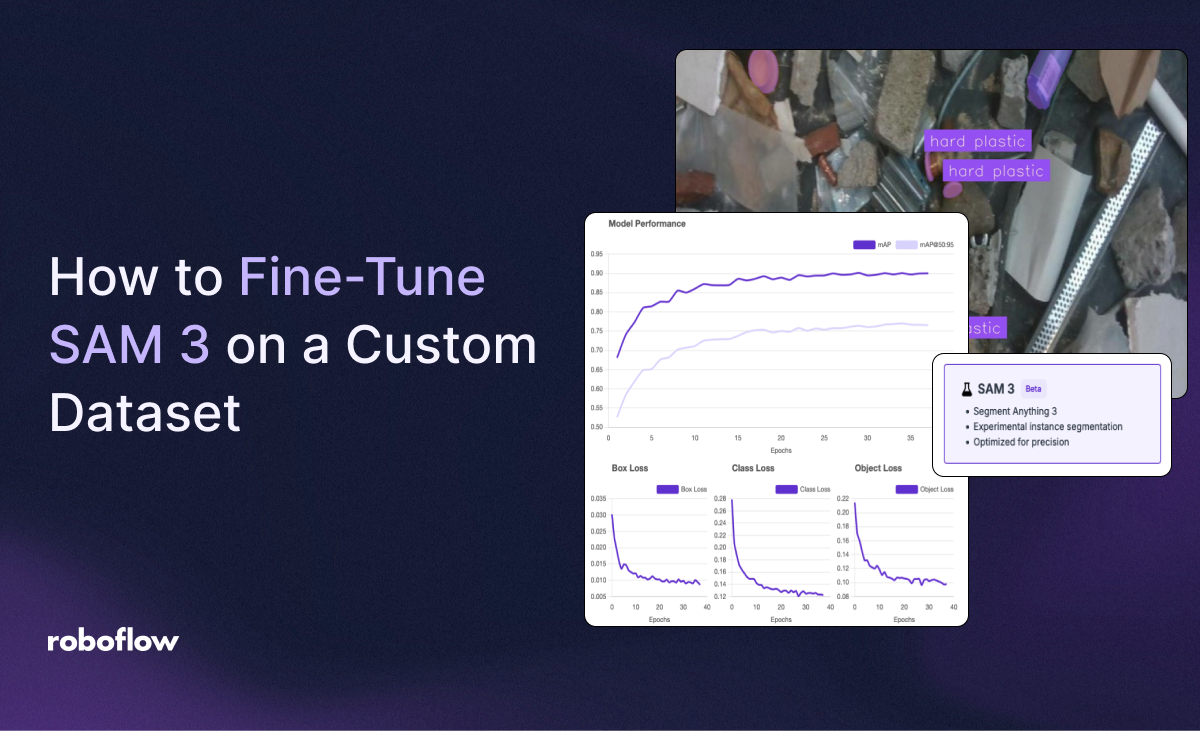 How to Fine-Tune Segment Anything 3 (SAM 3) on a Custom Dataset