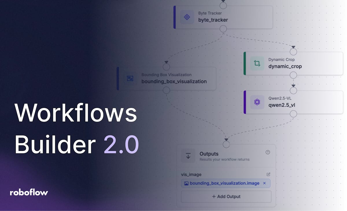 new drag to connect interface in Roboflow Workflows