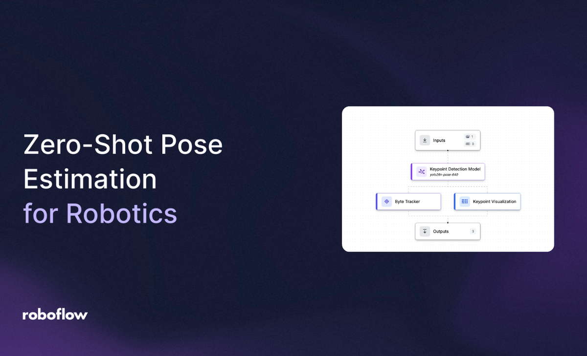 Zero-Shot Pose Estimation for Robotics