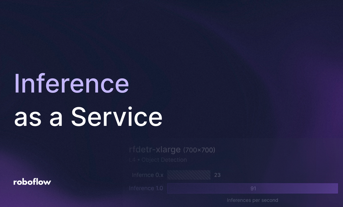 Inference as a Service: Deploy Vision Models with Roboflow
