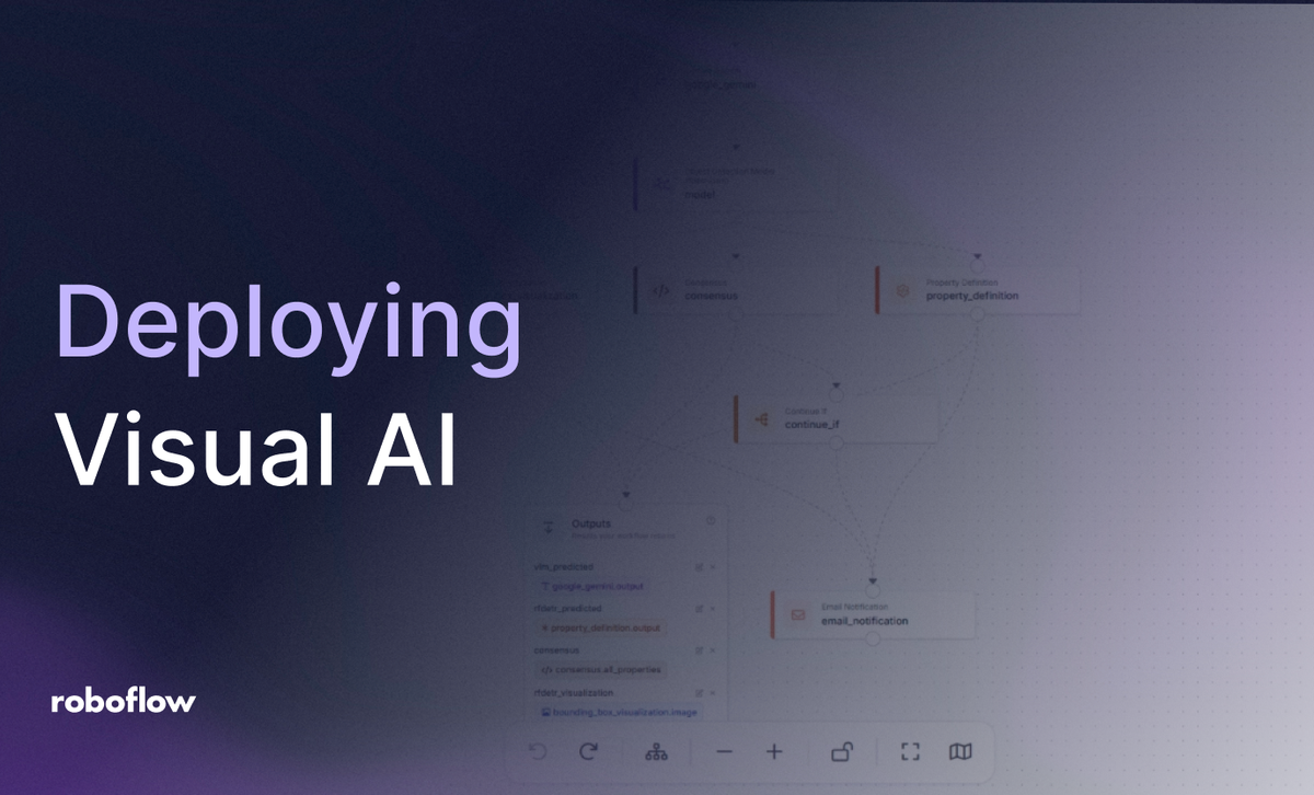 How to Deploy Computer Vision with Roboflow