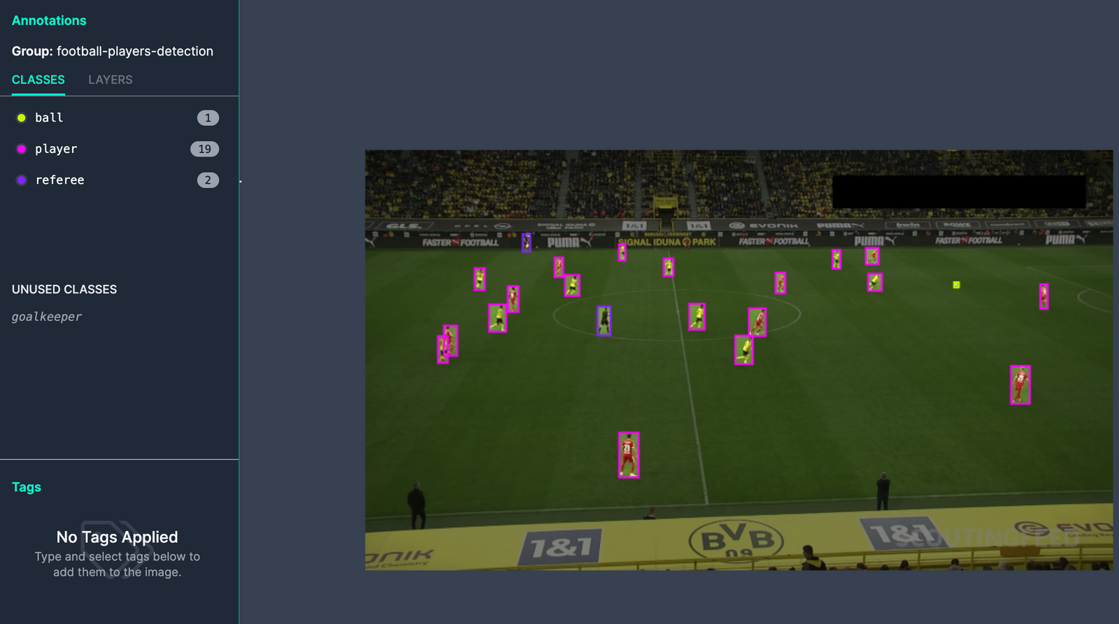 What is Object Detection? The Ultimate Guide.