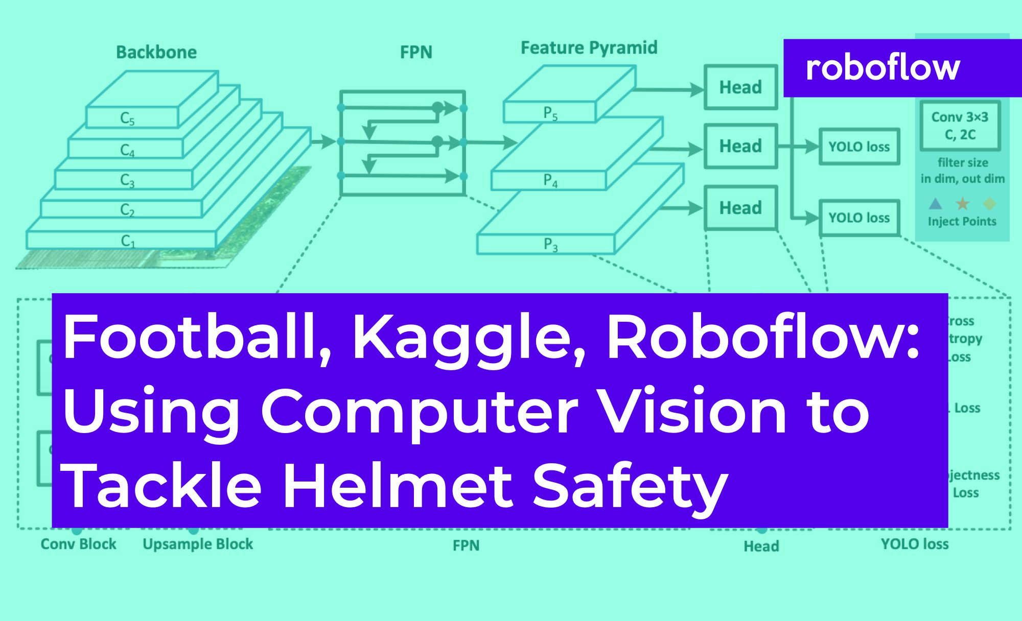 Football, Kaggle, Roboflow Using Computer Vision to Tackle Helmet Safety