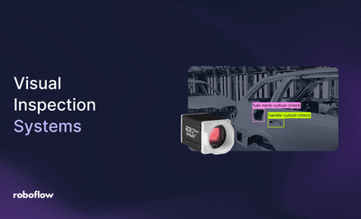 Top Visual Inspection Systems