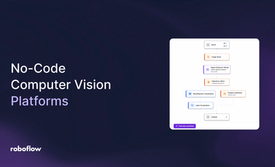 No-Code and Low-Code Computer Vision Tools & Platforms