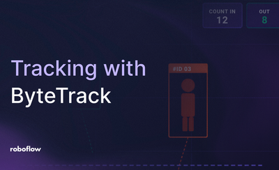 Retail analytics with ByteTrack and Roboflow