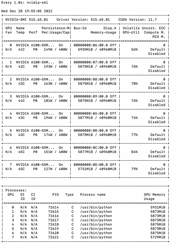 Hpu vs gpu benchmarking the frontier of ai hardware