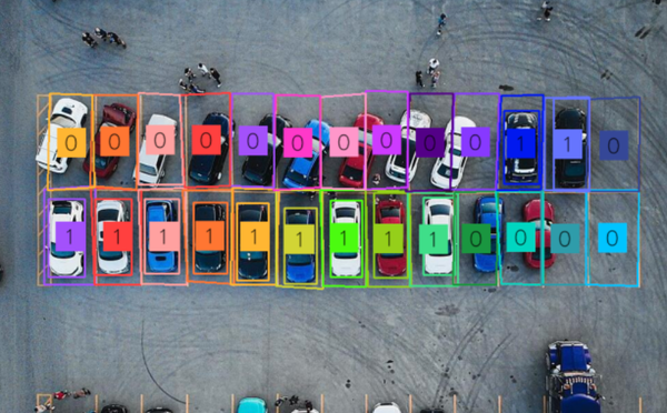 50 Computer Vision Examples and Real-World Applications