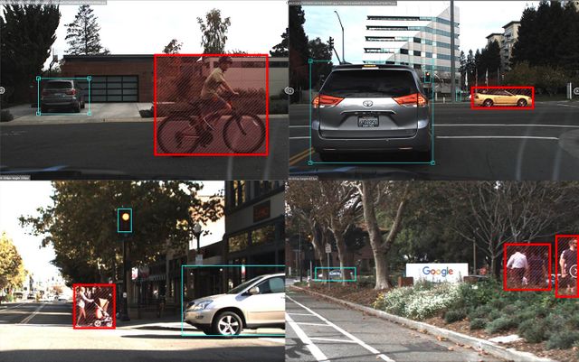 A popular self-driving car dataset is missing labels for hundreds of pedestrians