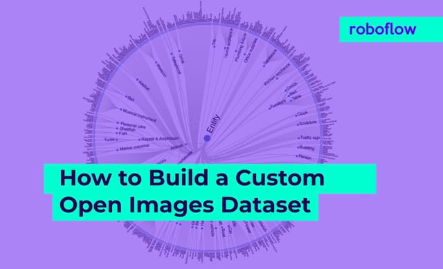 How to Build a Custom Open Images Dataset for Object Detection