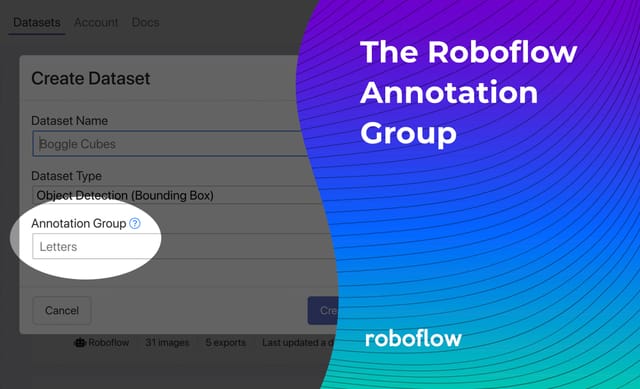 What is an annotation group?