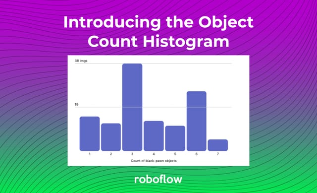 Introducing the Object Count Histogram