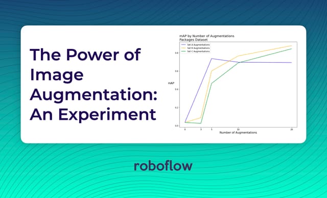 The power of image augmentation: an experiment