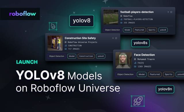 Launch: YOLOv8 Models on Roboflow Universe