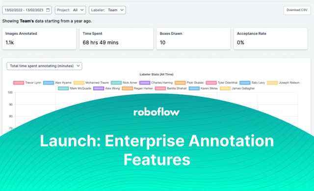 Launch: Enterprise Annotation Features