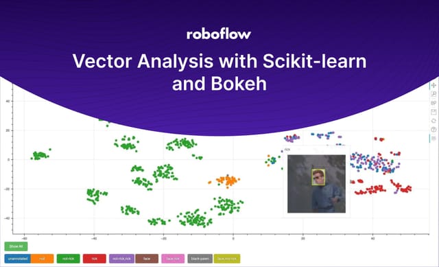 Vector Analysis with Scikit-learn and Bokeh