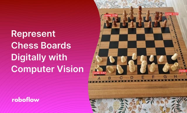 Represent Chess Boards Digitally with Computer Vision