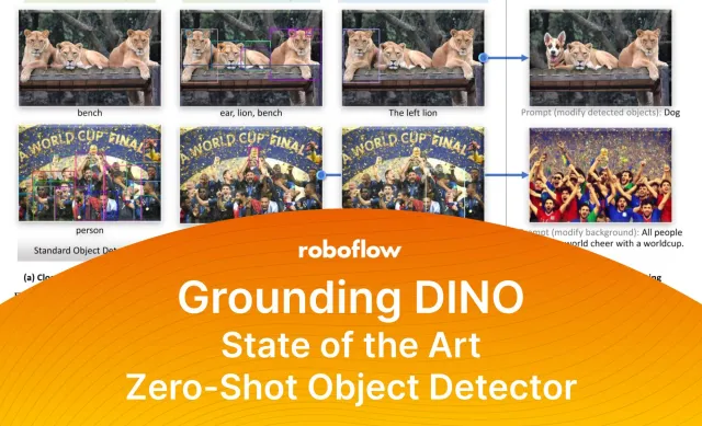 Grounding DINO : SOTA Zero-Shot Object Detection