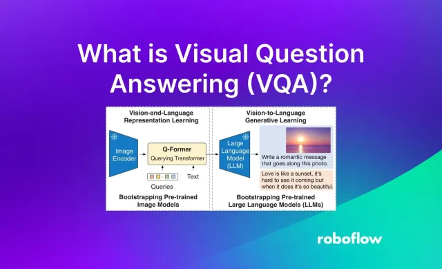 What is Visual Question Answering (VQA)?