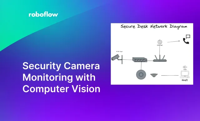 Security Camera Monitoring with Computer Vision