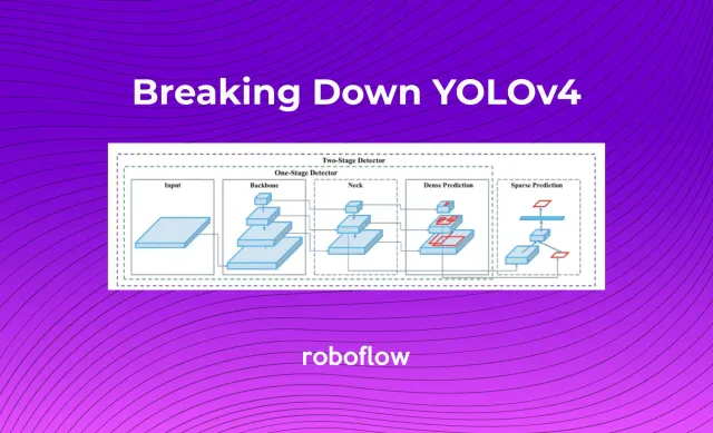 What is YOLOv4? A Detailed Breakdown.