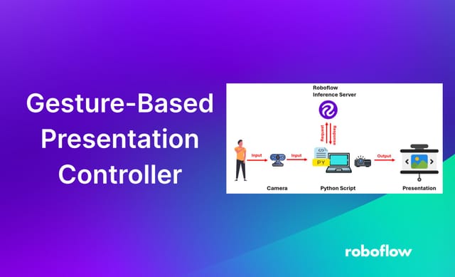 Gesture-Based Presentation Controller using Computer Vision