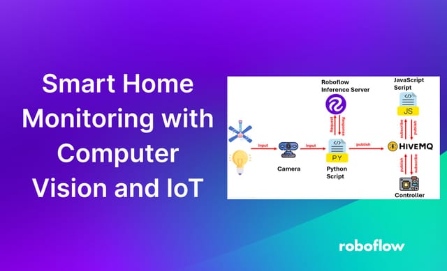 Smart Home Monitoring with Computer Vision and IoT