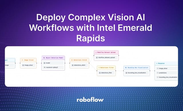 Deploy Complex Vision AI Workflows with Intel Emerald Rapids