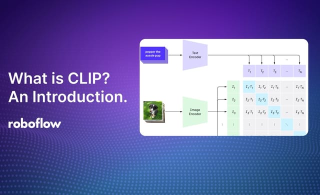 What is CLIP? Contrastive Language-Image Pre-Processing Explained.