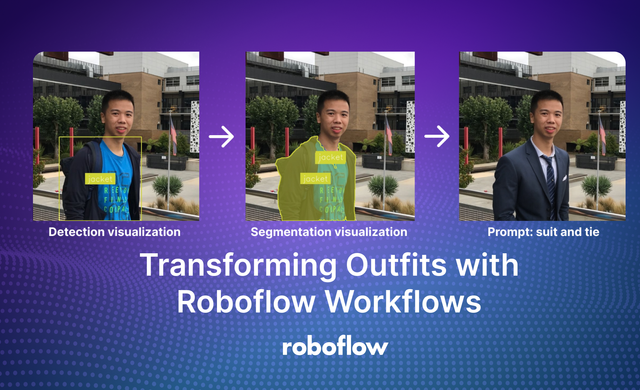 Transforming Outfits with Roboflow Workflows and Generative AI