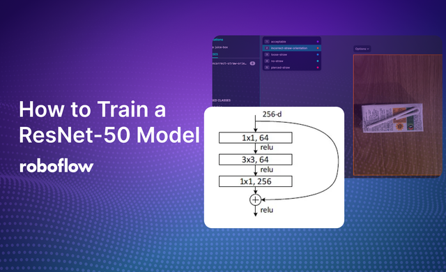 How to Train and Deploy a ResNet-50 Model