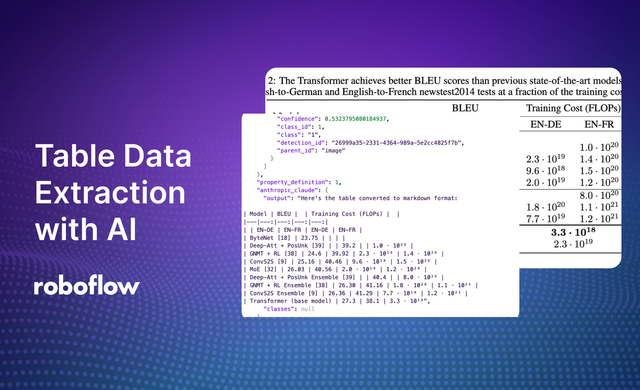 How to Extract Data from Tables with AI