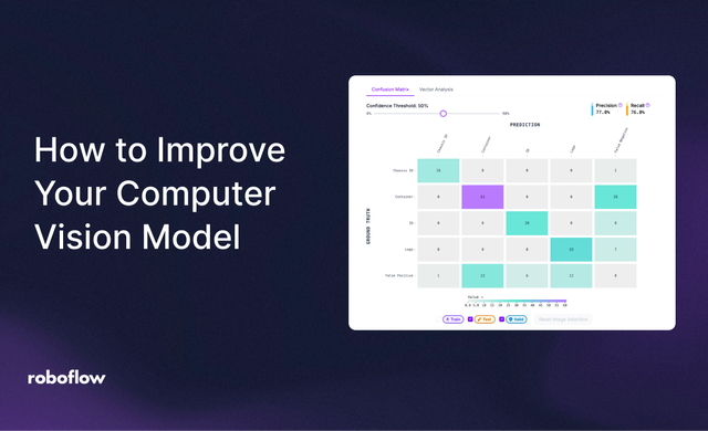 How to Improve Your Computer Vision Model