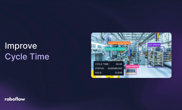How to Improve Cycle Time with Computer Vision