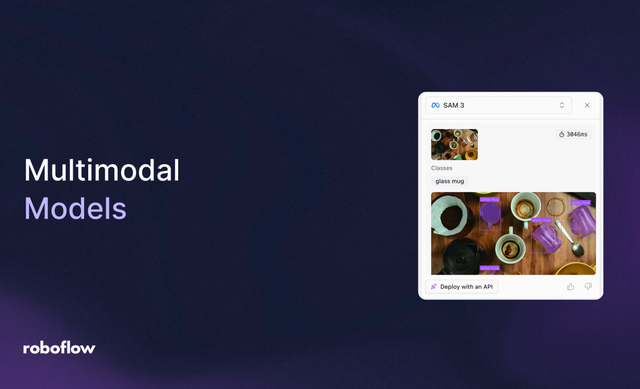 Best Multimodal Models in 2026